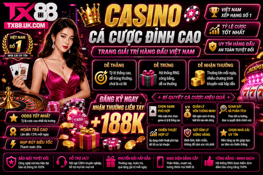 Cá Cược Kỹ Thuật TX88 – Phương Pháp Đọc Kèo, Quản Lý Vốn Và Giữ Tâm Lý Ổn Định