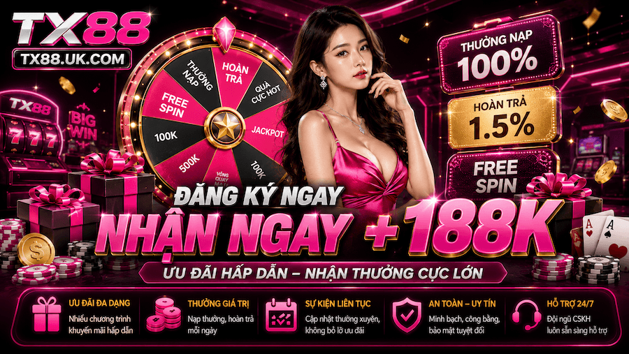 Khuyến Mãi TX88 – Cách Chọn Ưu Đãi, Hiểu Vòng Cược Và Nhận Thưởng An Toàn
